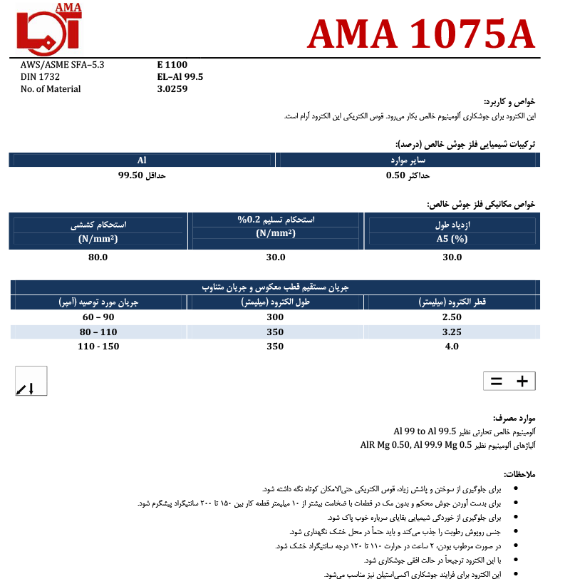 الکترود آلومینیوم آما