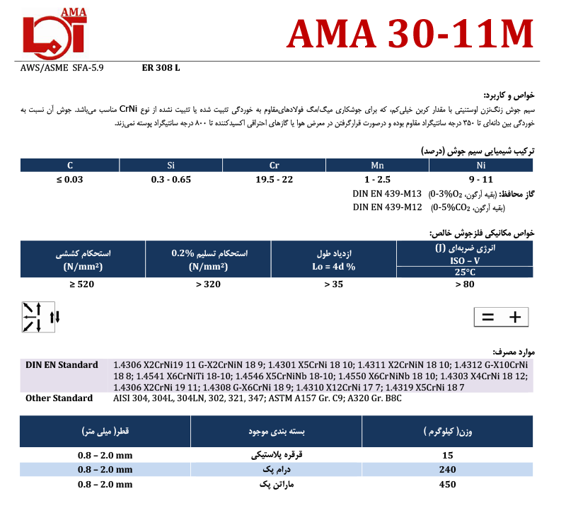 AMA 30-11M سیم آما