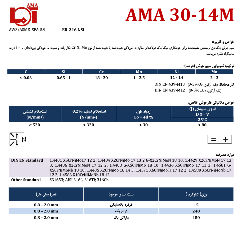 AMA 30-14M سیم آما