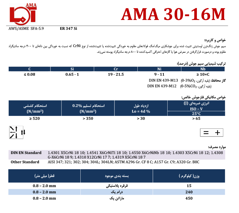 AMA 30-16M سیم آما
