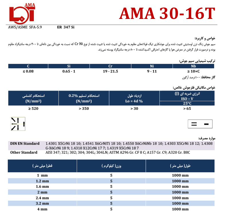 AMA 30-16T