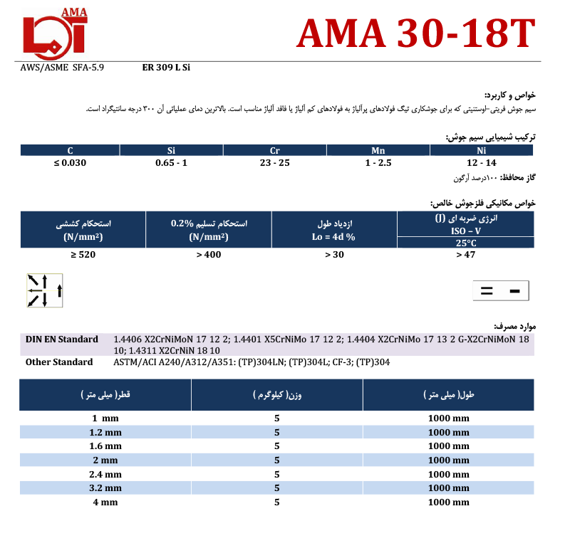 AMA 30-18T
