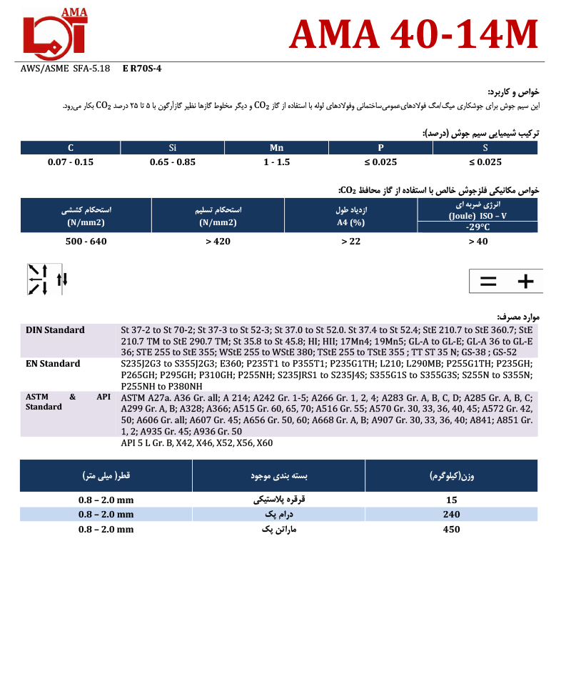 AMA 40-14M سیم آما