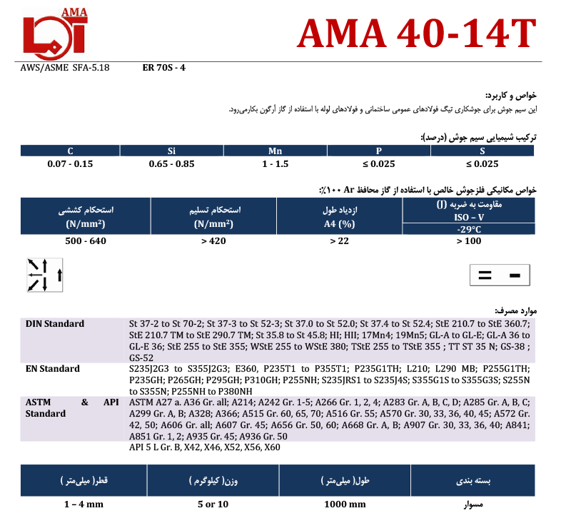 ama 40-14T