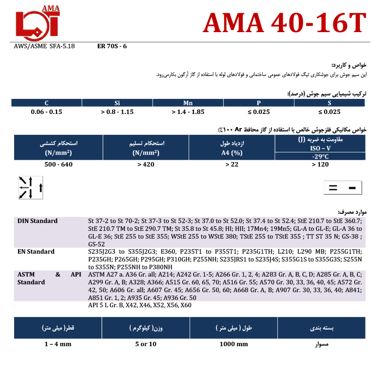 ama 40-16T