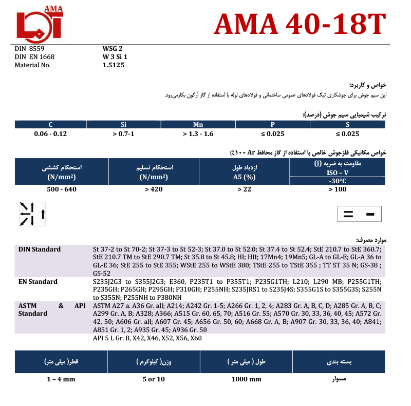ama 40-18T