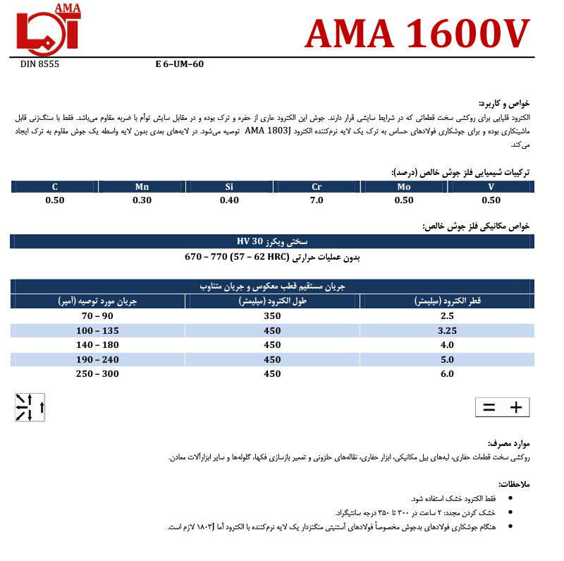 E6-UM-60