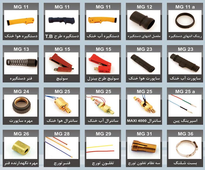 torch general parts