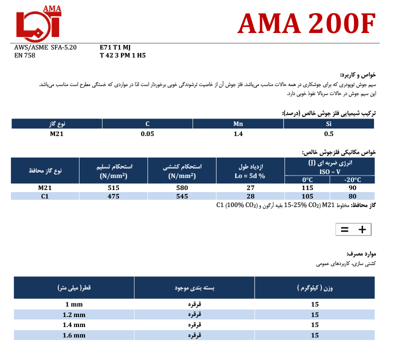 سیم توپودری آما ama 200F