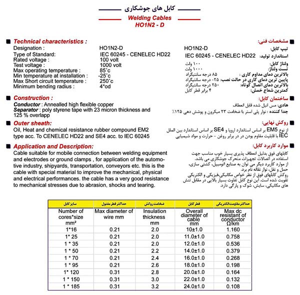 مشخصات کابلها
