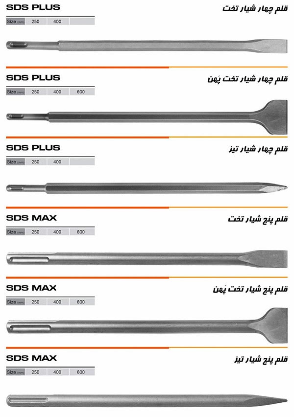 انواع قلم تخریب