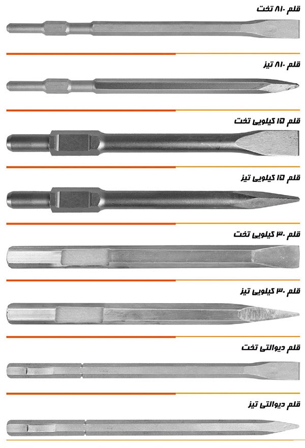 قلم چکش تخریب