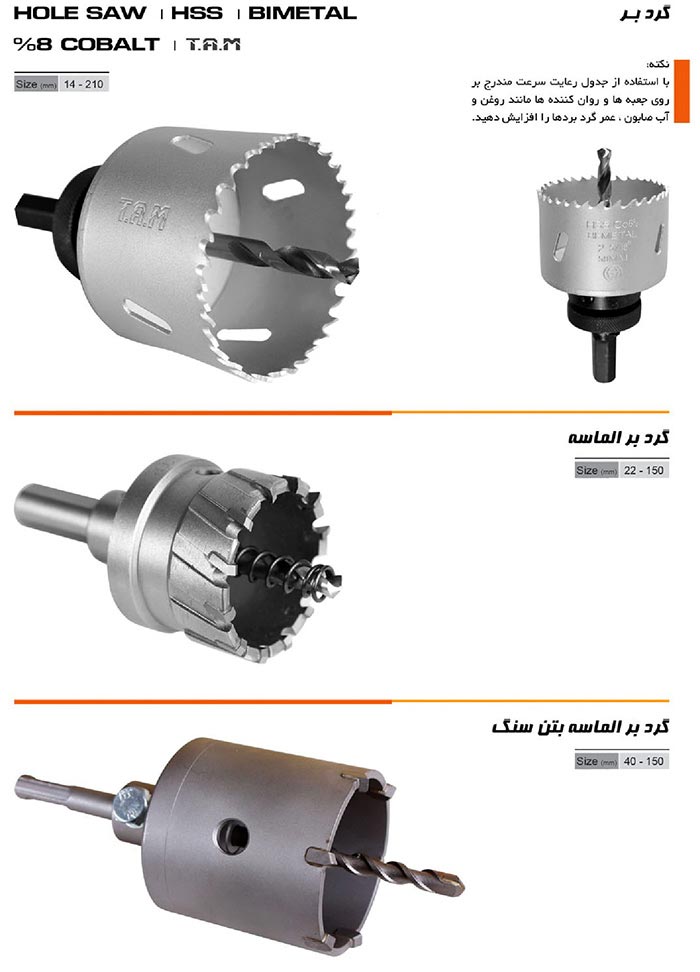 گردبر