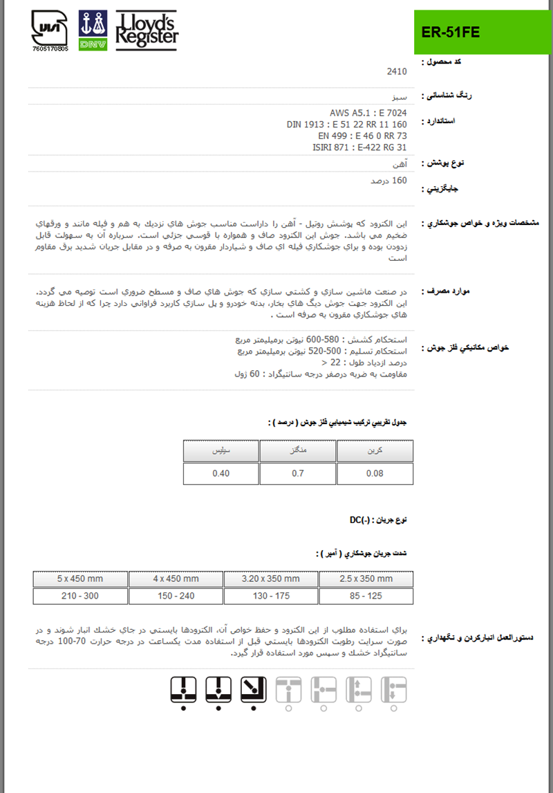 7024 الکترود پارس