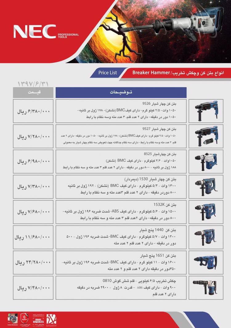 nec بتن کن وچکش تخریب